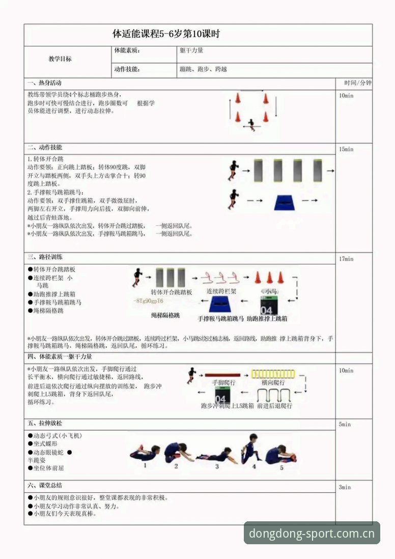 乐动体育平台功能详解：从入门到精通的完整指南