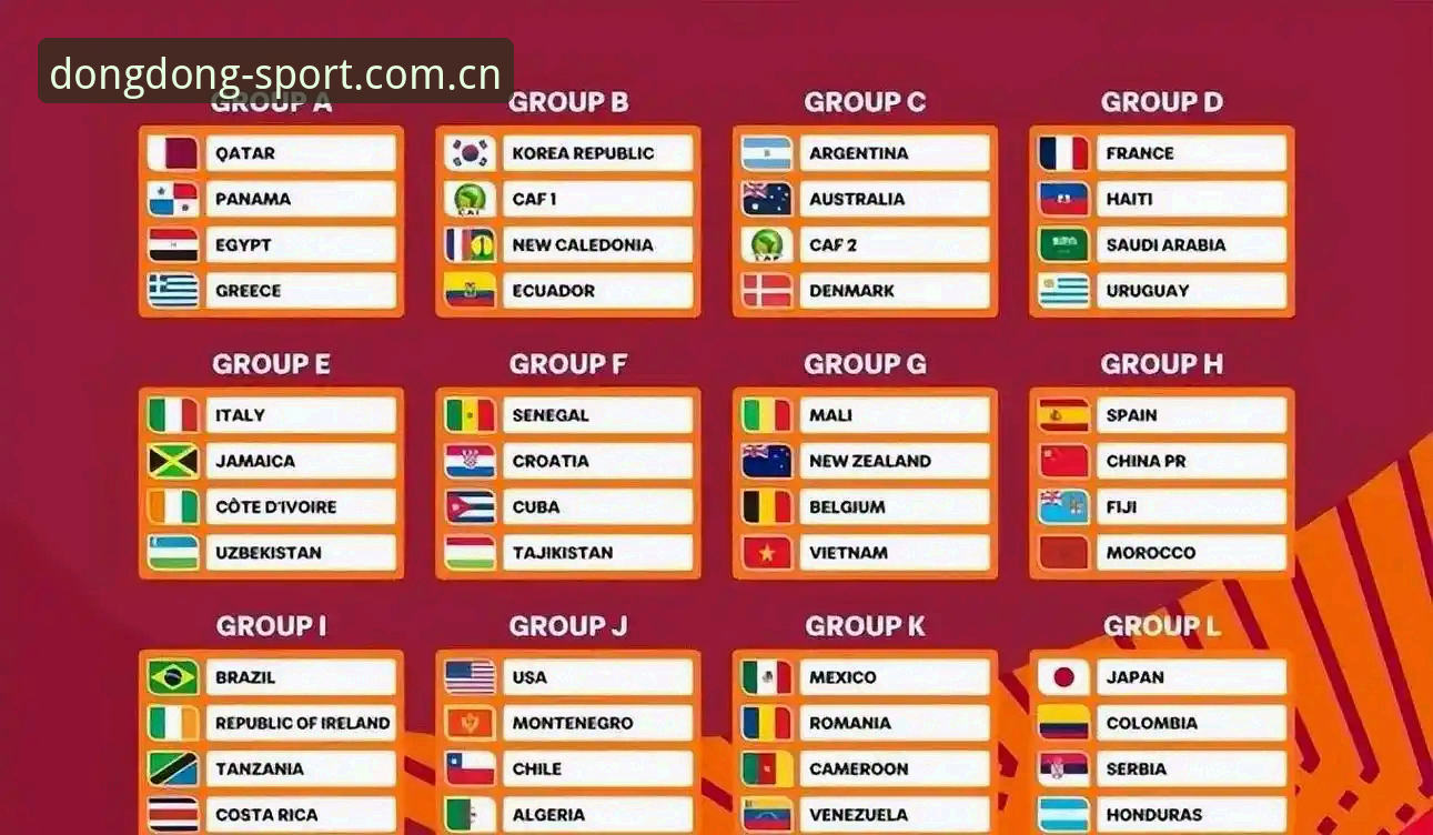 U17世界杯抽签揭晓：中青男女足挑战西班牙与美国，乐动体育平台带你深度解析抽签形势与晋级前景