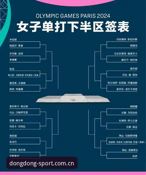 2026年法网女单抽签解读与赛事追踪操作教程 - 乐动体育平台使用指南
