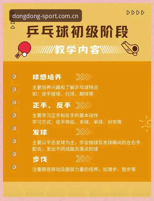 乐动体育平台全面评测：从注册到高阶玩法的实战指南