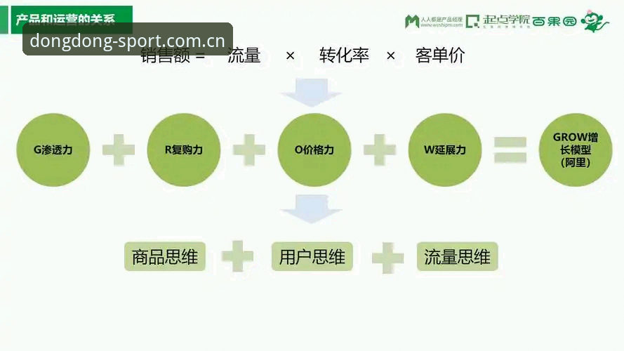 乐动体育平台线上体验与线下宣传的差异：一场深度服务对比评测