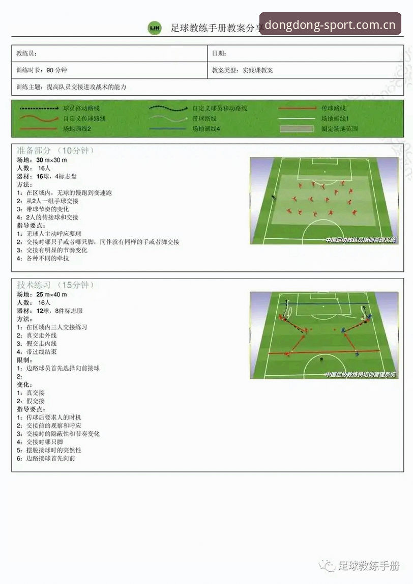 乐动体育怎么样iOS版 曼联中场补强计划完整指南:托纳利与埃德松转会动态解析