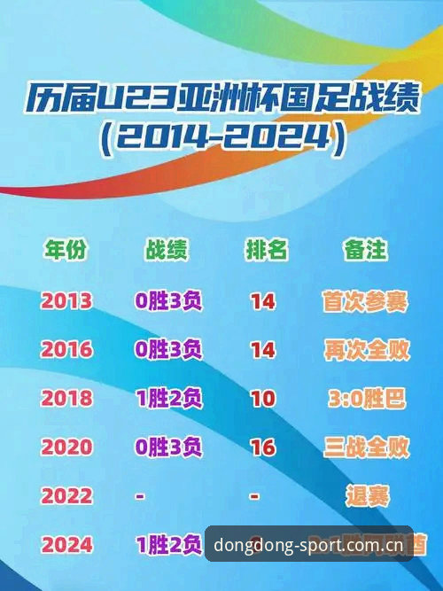 乐动体育平台：世界杯观赛热度骤降背后的深度解析