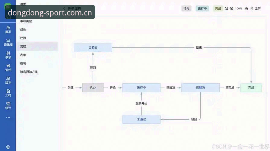 乐动体育平台新手入门实用指南：从注册到深度体验的全流程解析