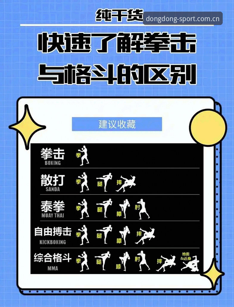 乐动体育官网地址教程 乐动体育官网地址教程 vs 自己瞎摸索:哪个更靠谱?直接上手的实战对比分析